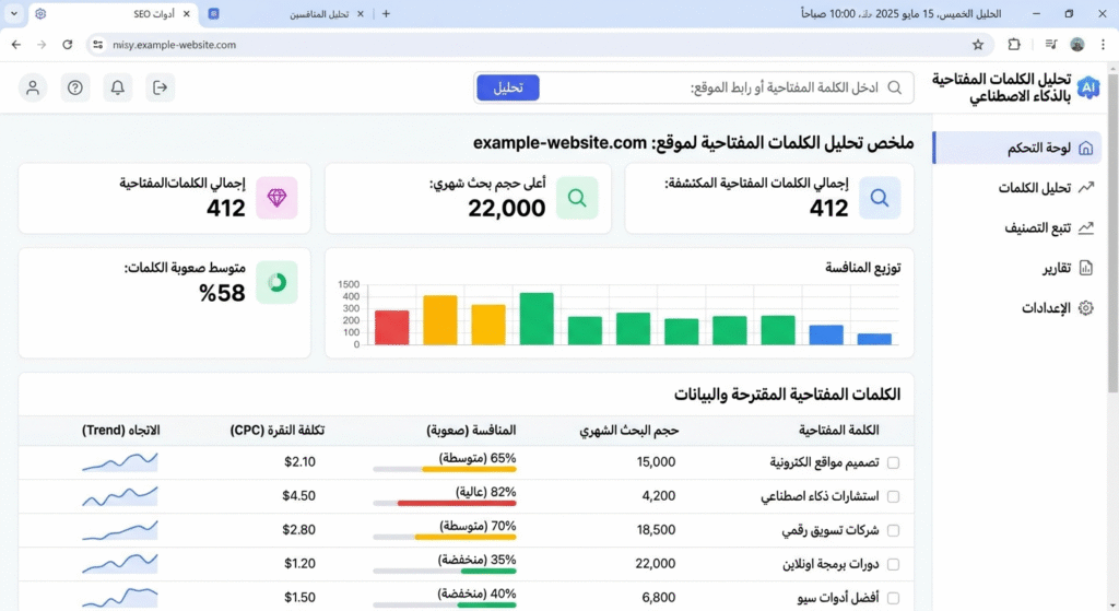 1775111437150-1024x559 الذكاء الاصطناعي في 2026: كيف تحول الأدوات الذكية إلى "فريق عمل" لنجاحك الرقمي؟
