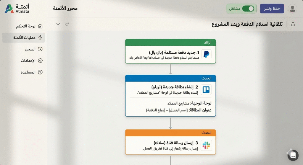 1775289607390-1024x559 العمل الحر في 2026: كيف تتحول من "مستقل مطحون" إلى "وكالة من شخص واحد" باستخدام الذكاء الاصطناعي؟