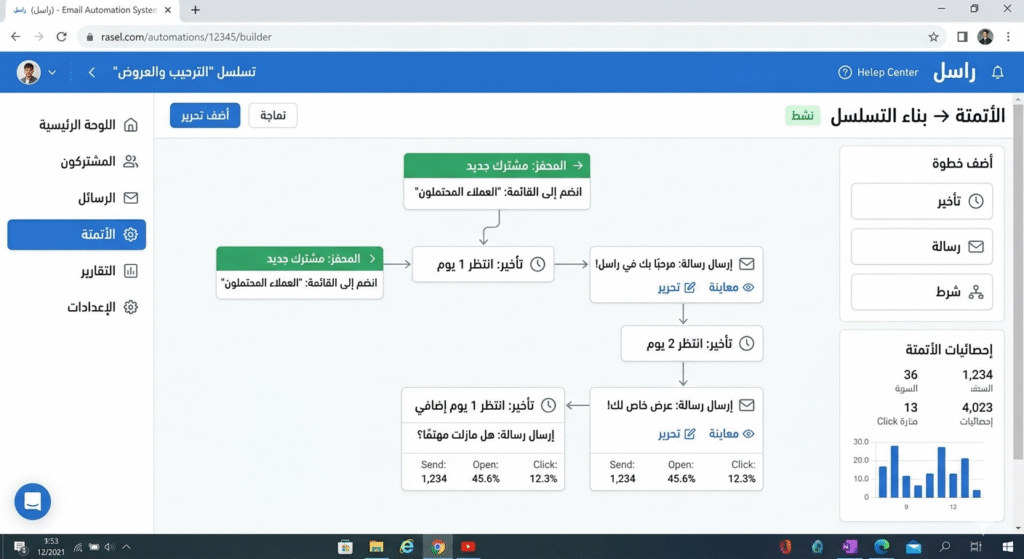 1775289802343-1-1024x559 الذكاء الاصطناعي والمنتجات الرقمية في 2026: كيف تبني "نظاماً بيئياً" يبيع نيابة عنك